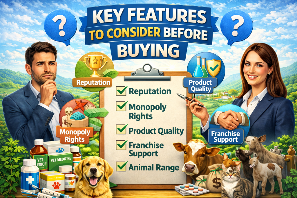 Veterinary PCD Pharma Franchise in Uttarakhand