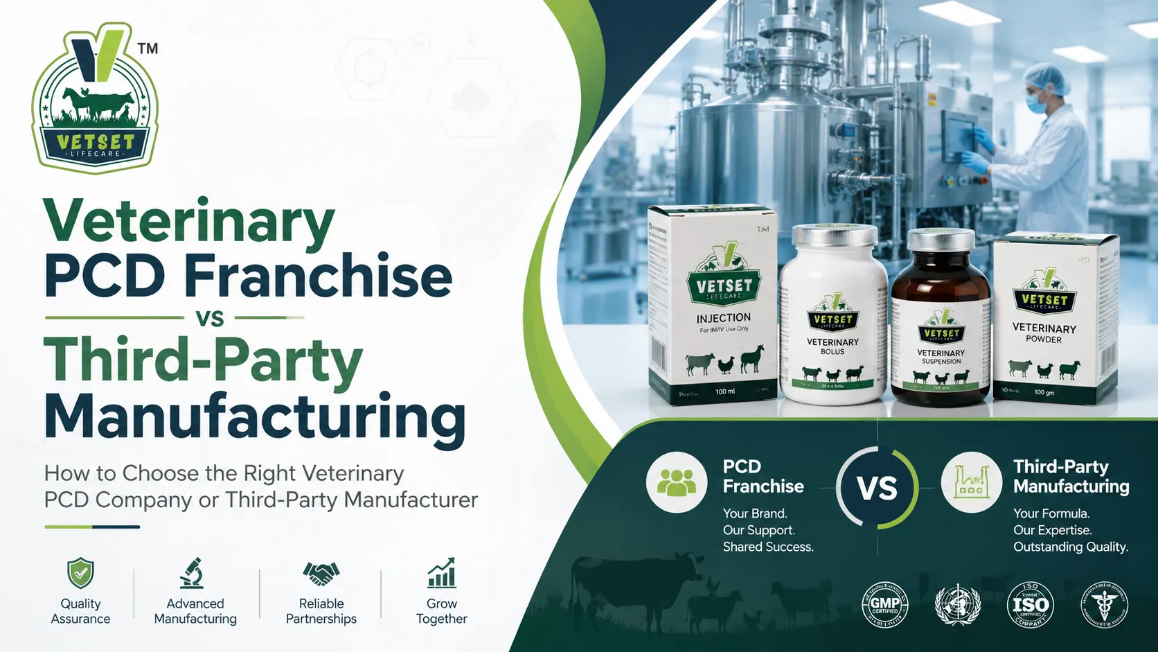 Choose the Right Veterinary PCD Company or Third-Party Manufacturer