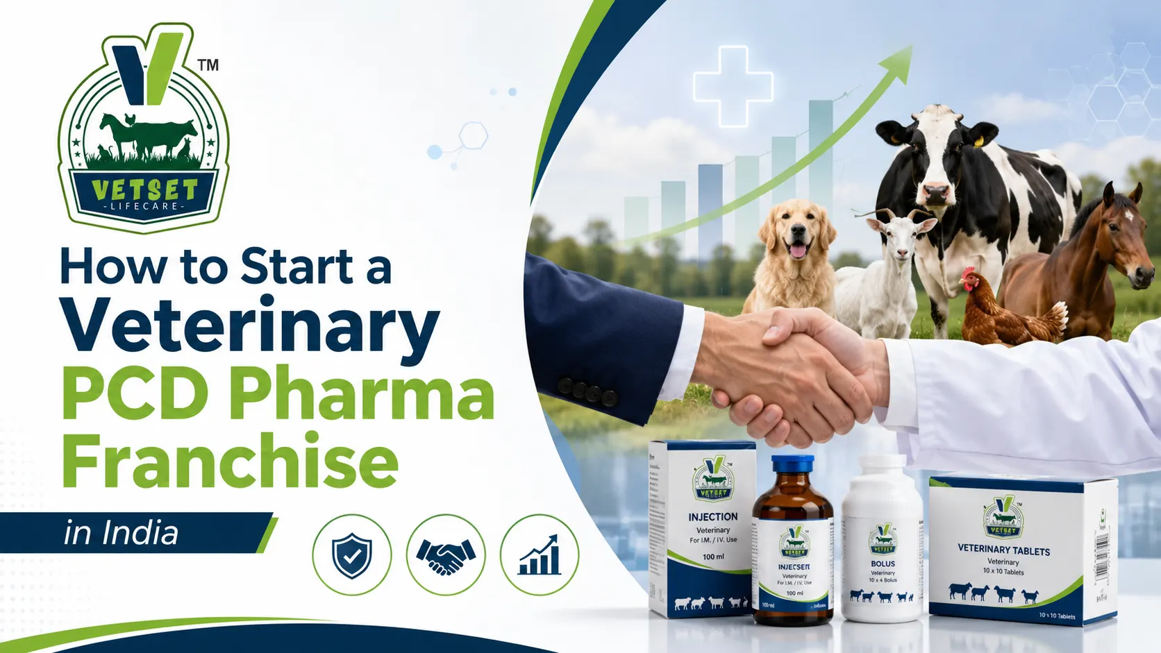 Veterinary PCD Pharma Franchise in India