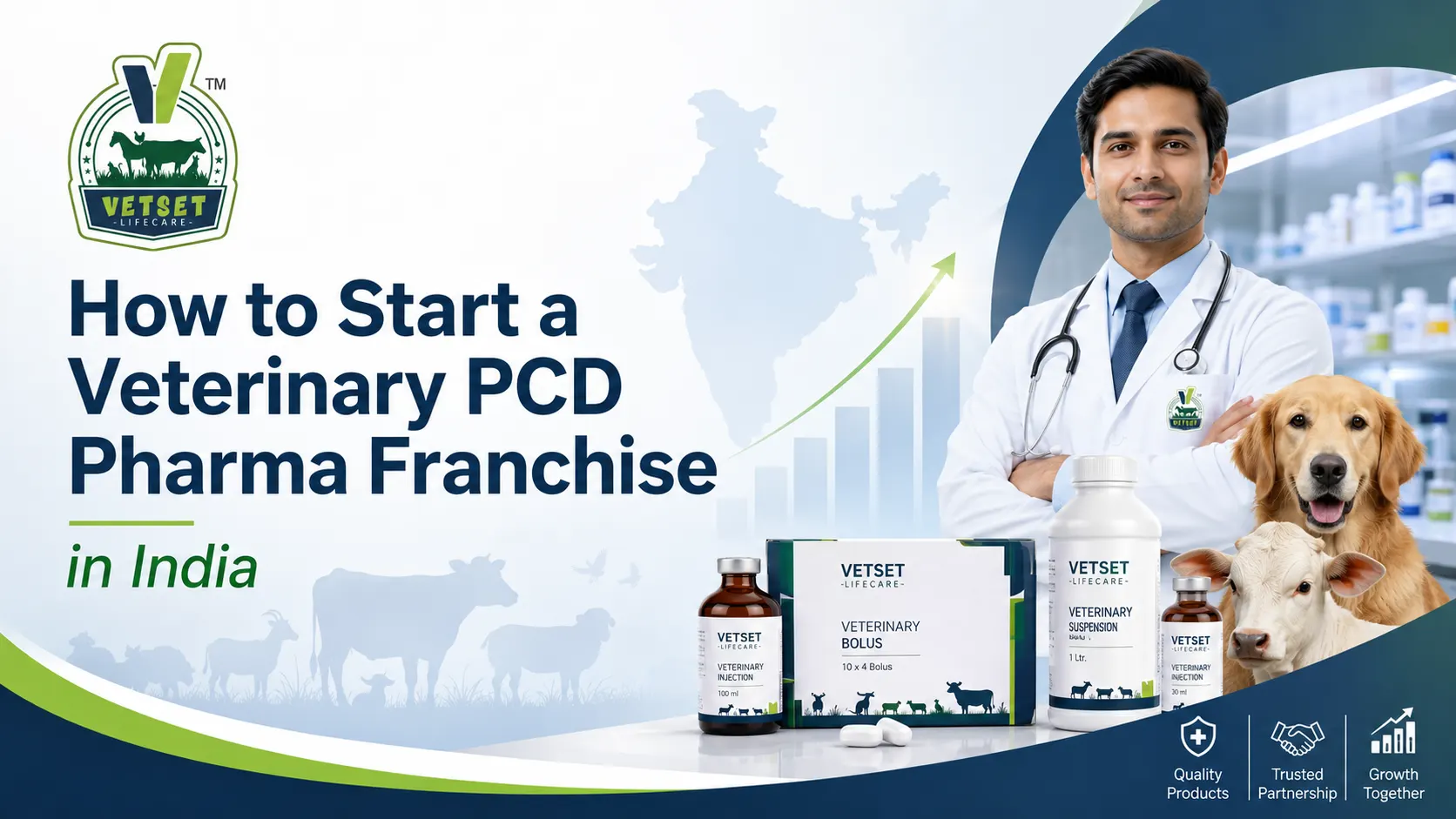 How to Start a Veterinary PCD Pharma Franchise