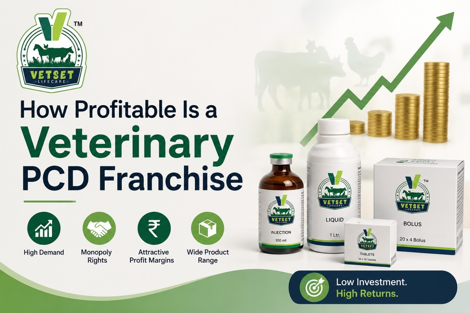 How Profitable Is a Veterinary PCD Franchise