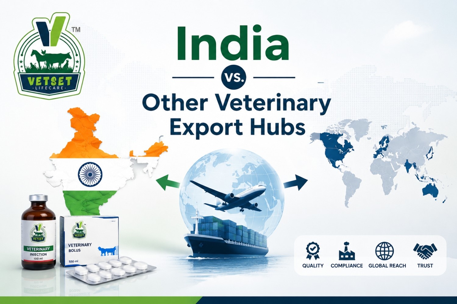 India vs. Other Veterinary Export Hubs