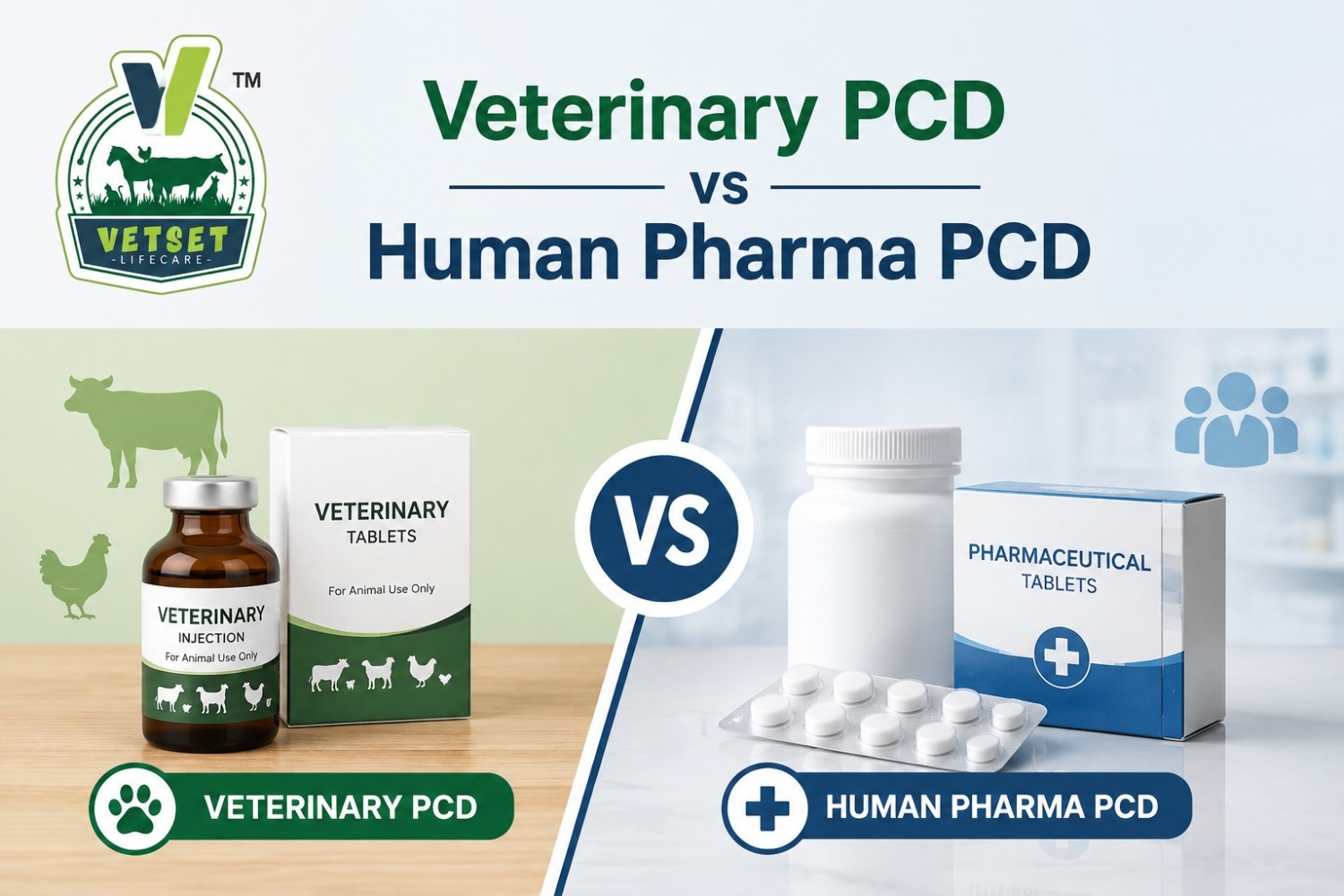 Veterinary PCD vs Human Pharma PCD