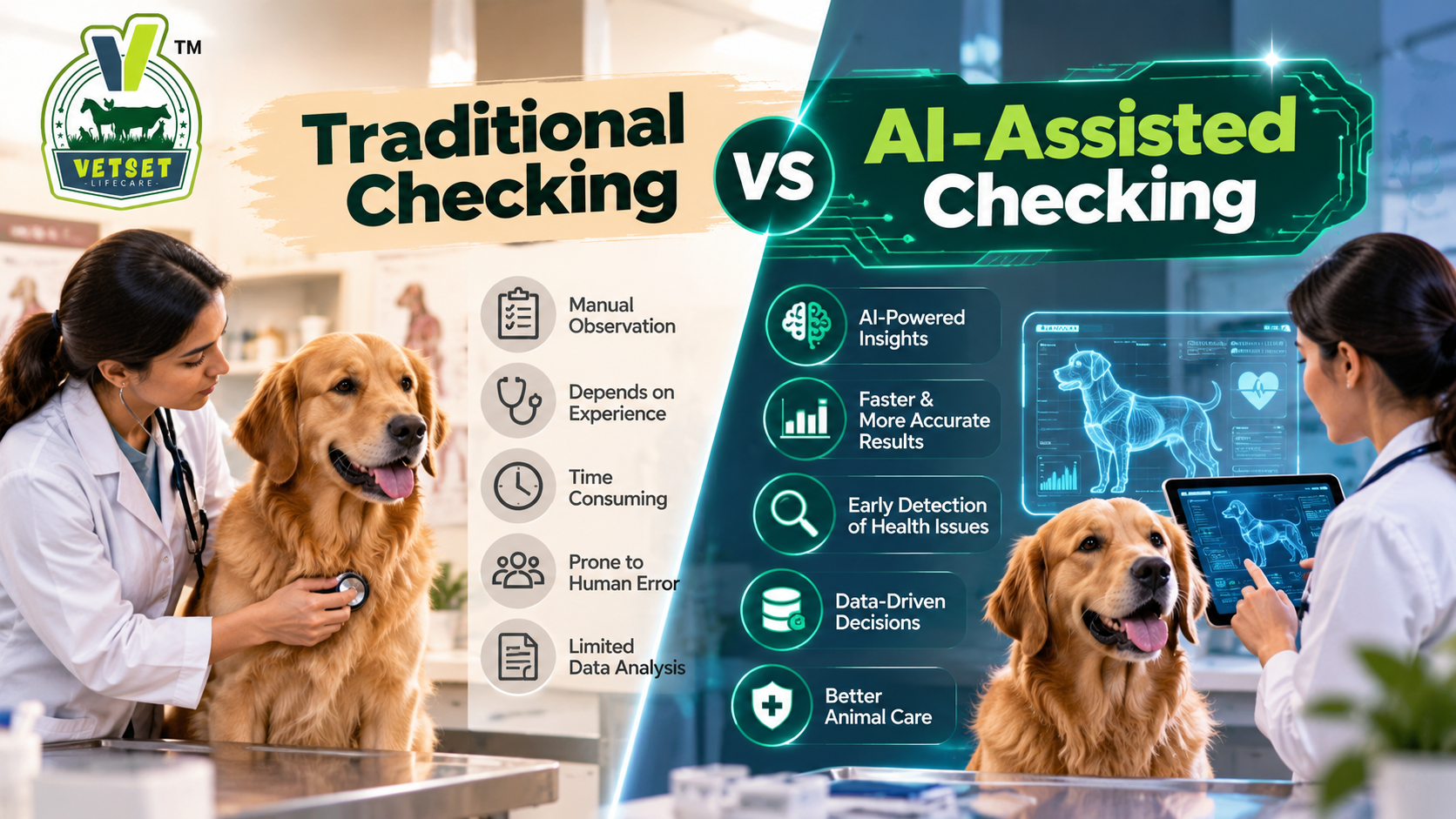 Traditional Checking vs AI-Assisted Checking