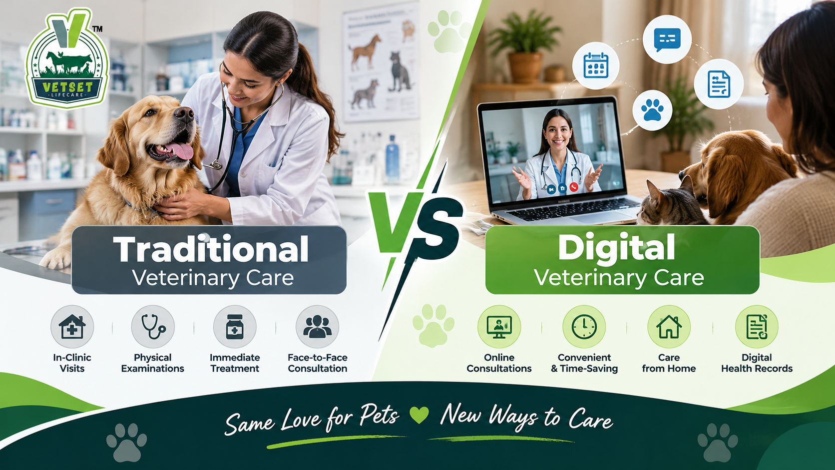 Traditional vs Digital Veterinary Care
